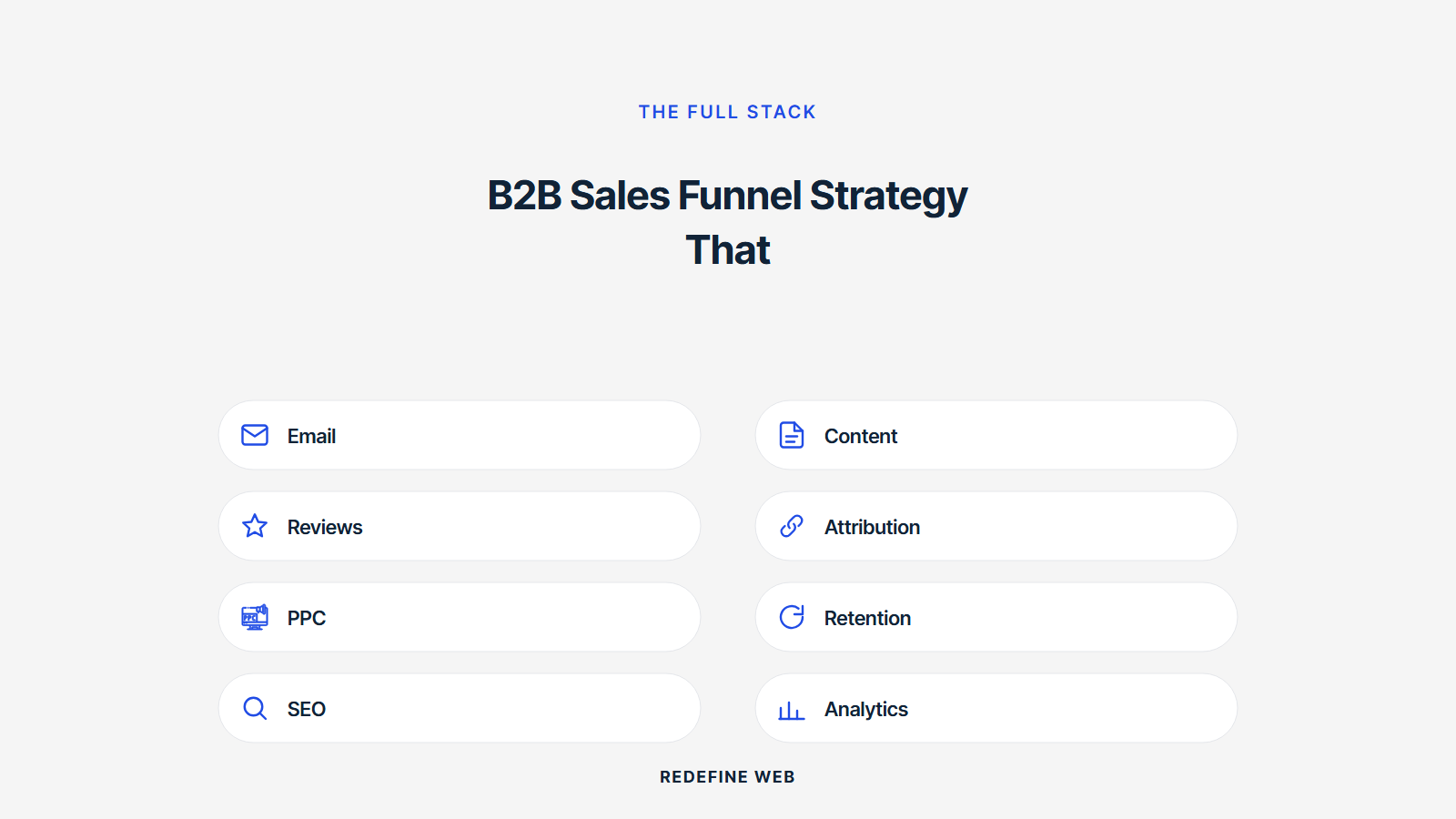 b2b sales funnel stages explained