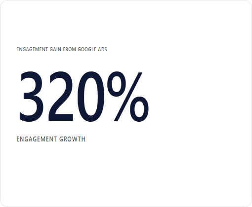 Banyan Technology case study chart 4