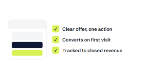 beauty PPC agency outcome showing tracked performance improvement