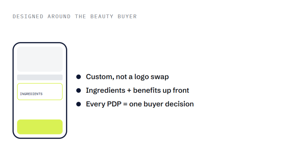 beauty skincare web design deliverable panel visualizing scope of work