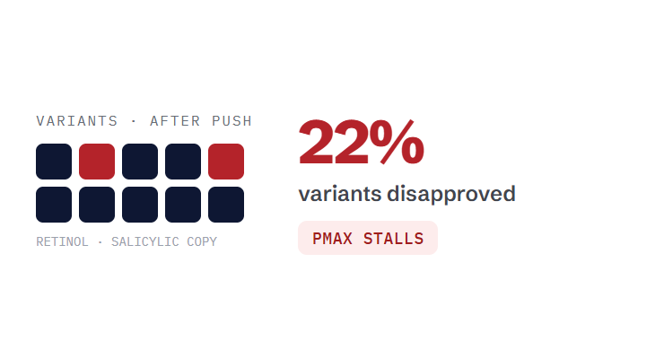 beauty WordPress maintenance challenge card visualizing a common growth blocker