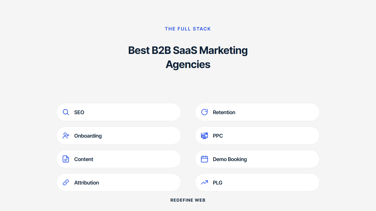 top b2b saas marketing agency explained