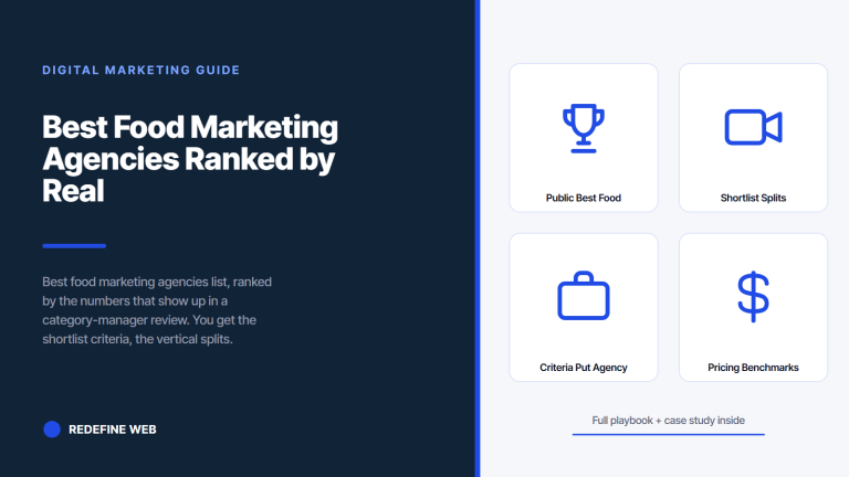 Best Food Marketing Agencies Ranked by Real CPG Results
