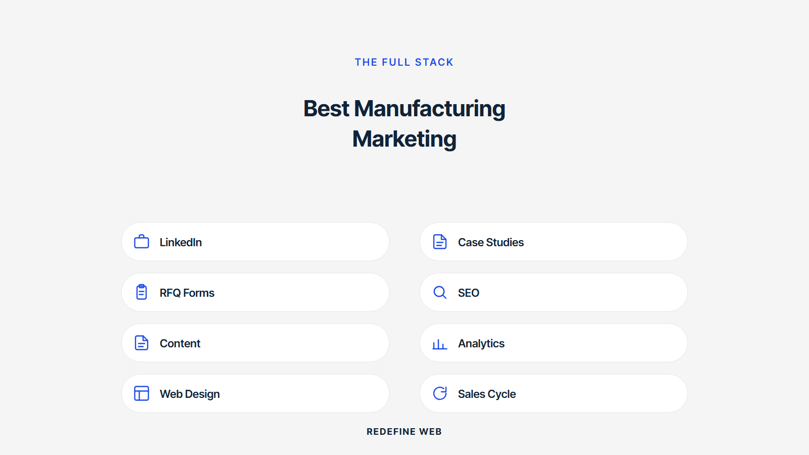 best manufacturing marketing agencies 2025 explained