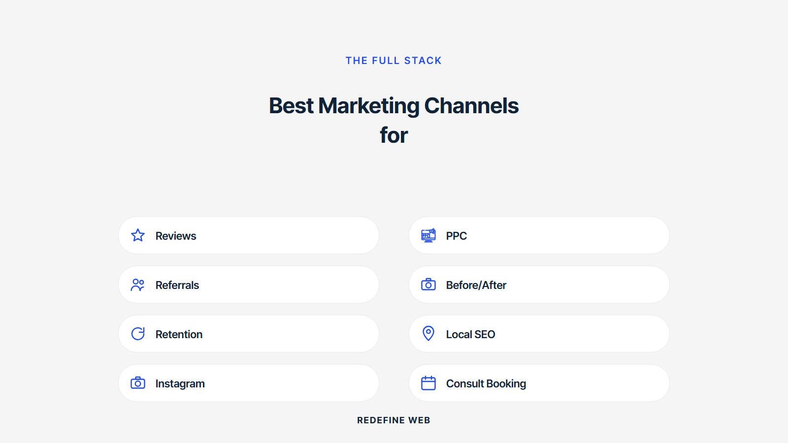 best marketing channels for med spa advertising explained