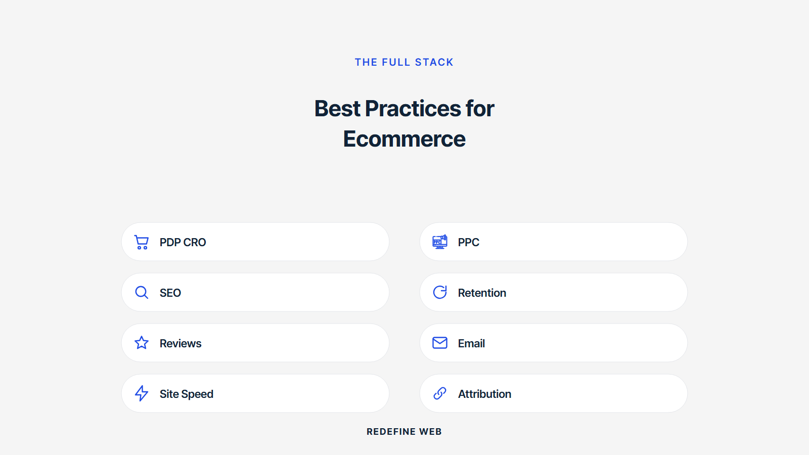best practices for ecommerce marketing explained