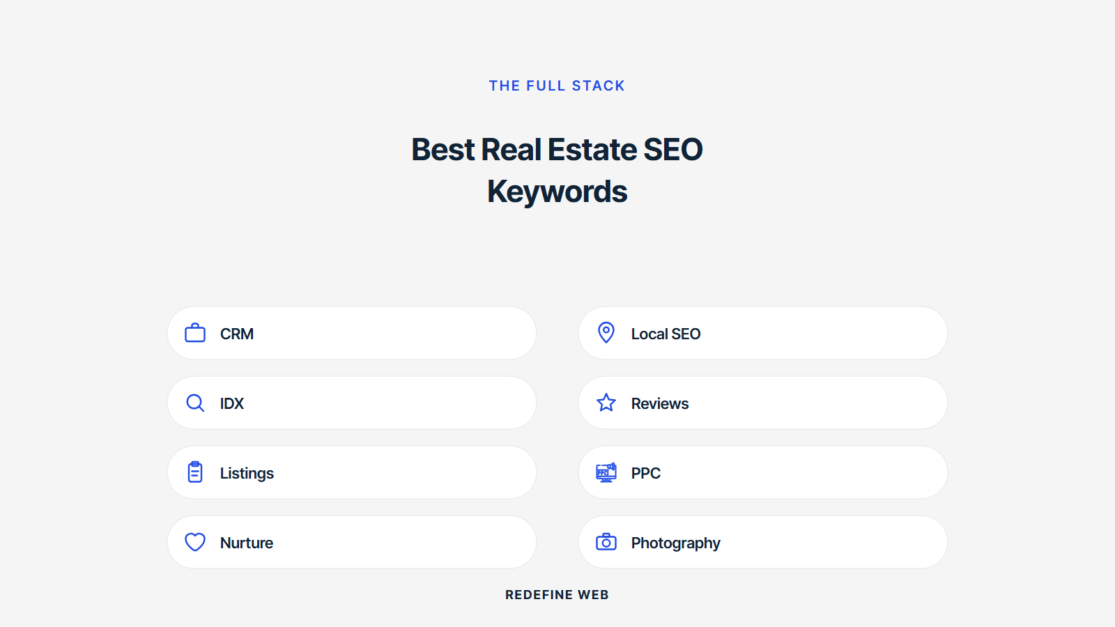 best real estate seo keywords explained