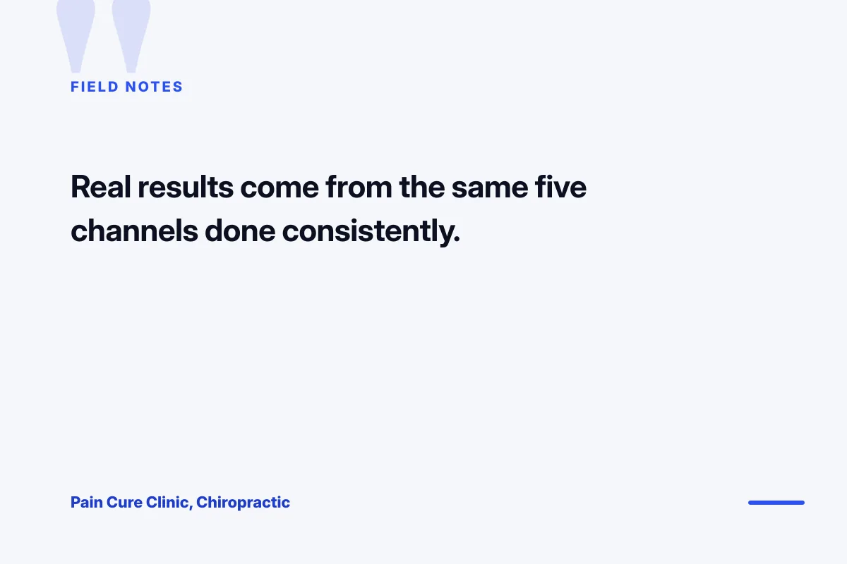 chiropractor google ads negative keyword review