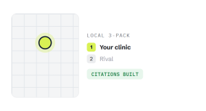 chiropractor SEO outcome showing tracked performance improvement