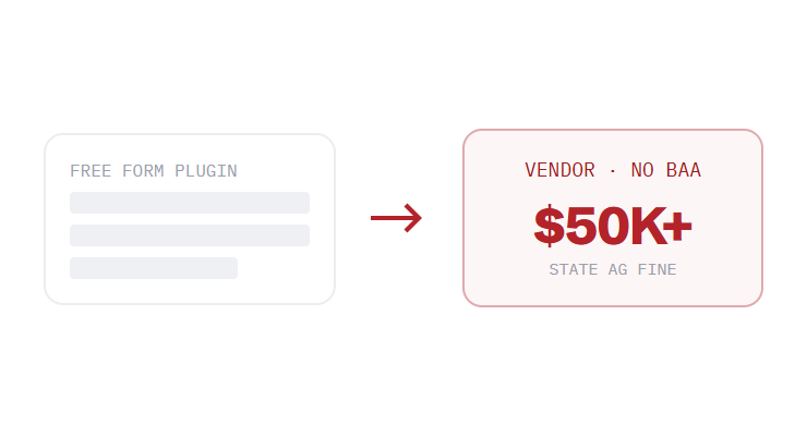 chiropractor website hosting challenge card visualizing a common growth blocker