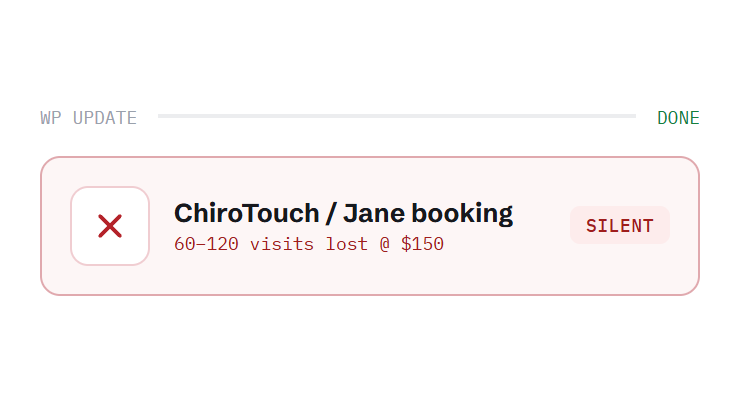 chiropractor website maintenance challenge card visualizing a common growth blocker