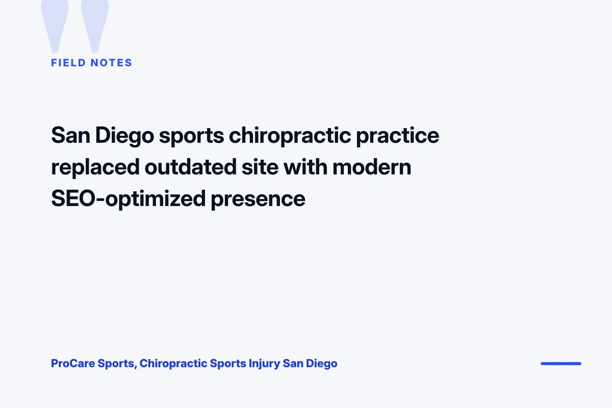 chiropractor website security monitoring dashboard illustration