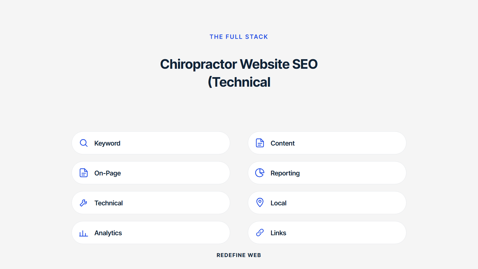 page speed impacts chiropractor website explained