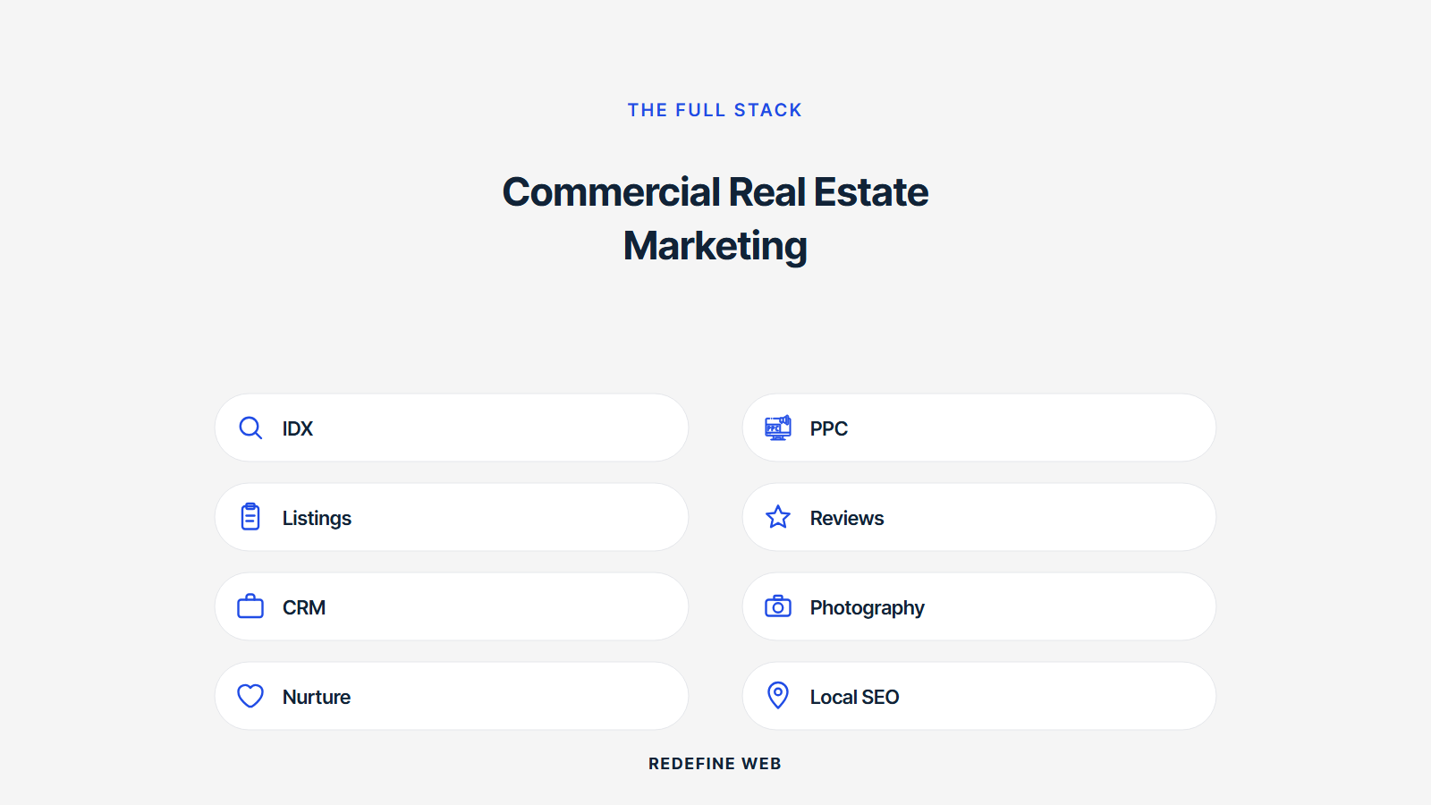 commercial real estate marketing strategy explained