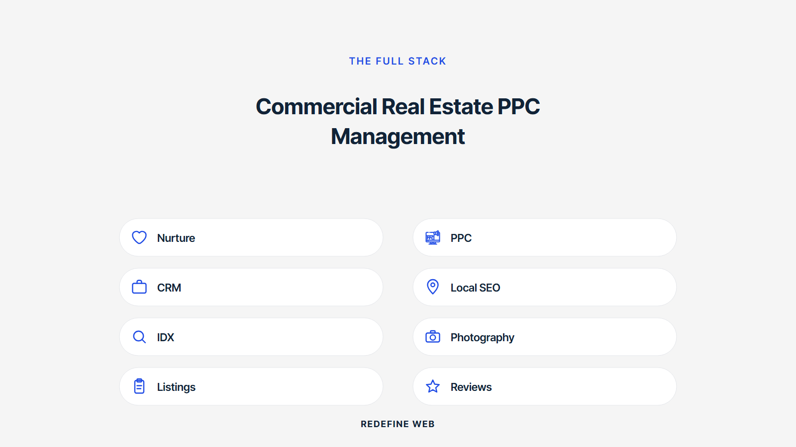 ppc commercial real estate explained