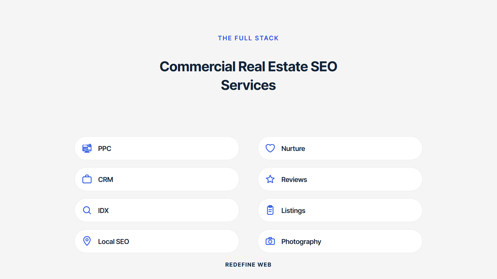 seo for commercial real estate explained