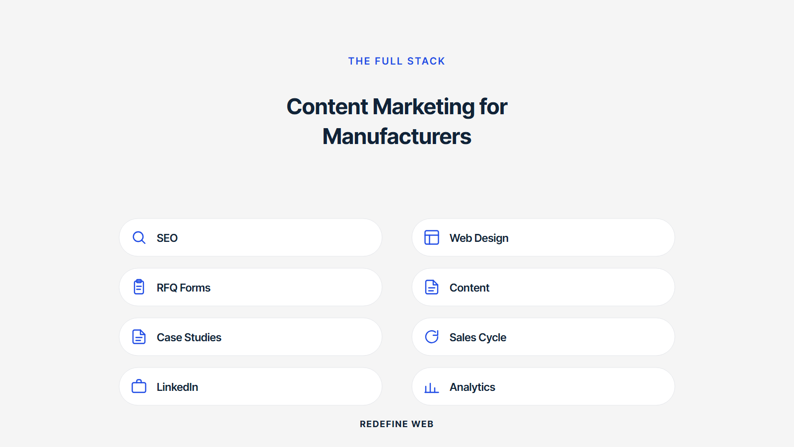 manufacturing content marketing explained