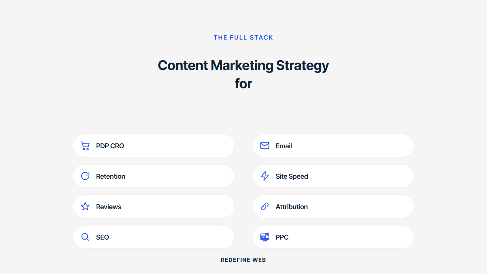 content marketing strategy for ecommerce explained