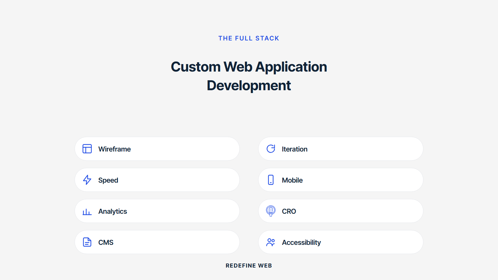 custom web app development service explained