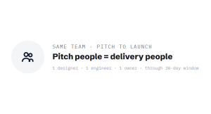 custom web design and development outcome showing tracked performance improvement