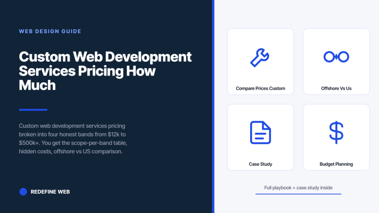Custom Web Development Services Pricing How Much It Costs in 2026