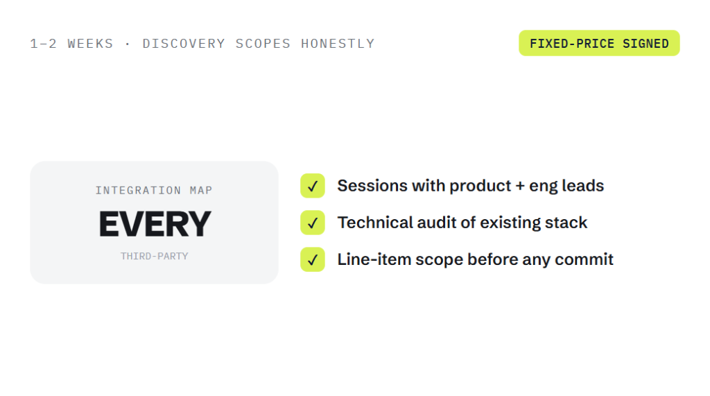 custom web development services deliverable panel visualizing scope of work