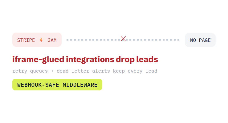 custom web development services challenge card visualizing a common growth blocker