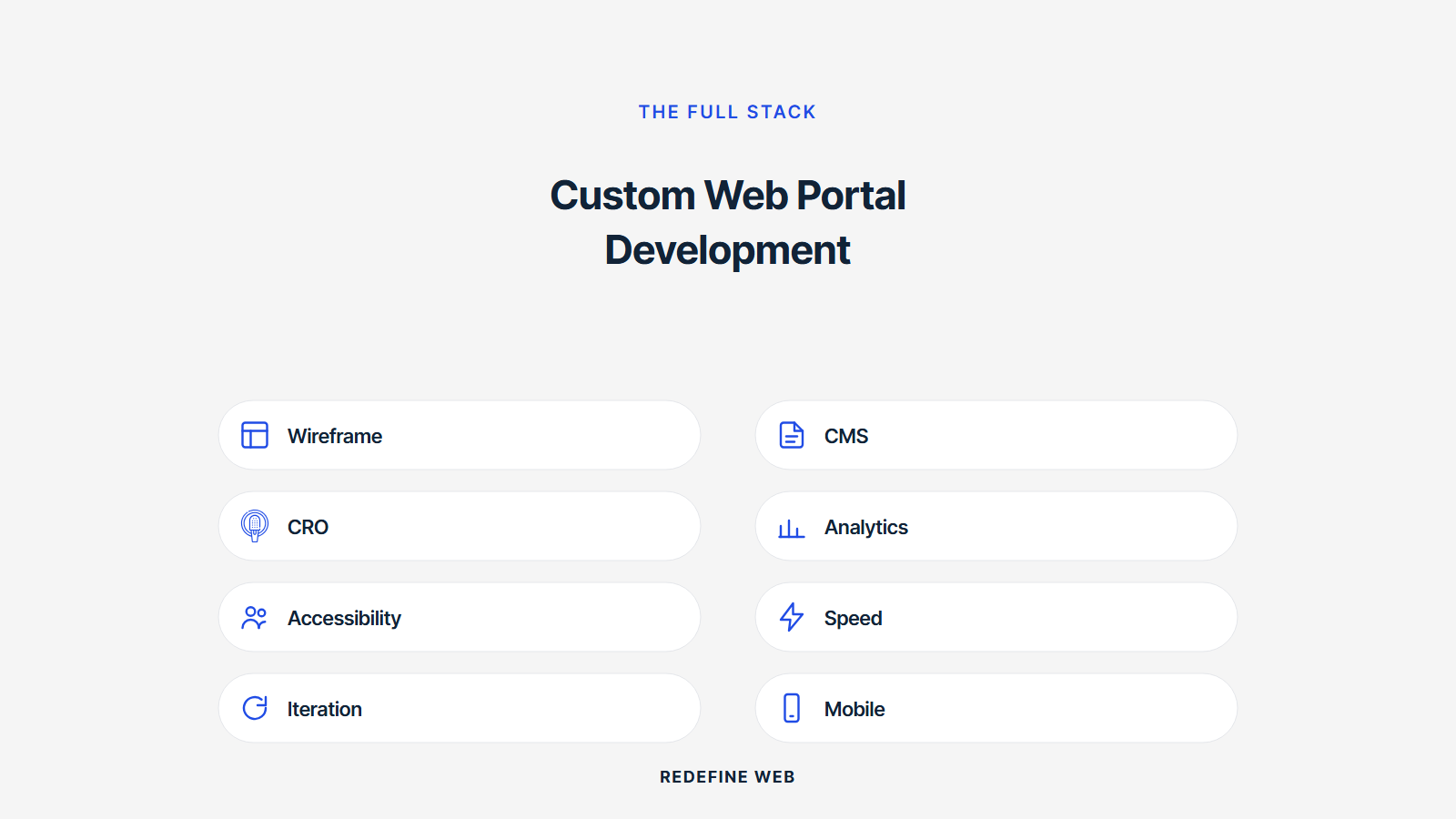 custom web portal development services in india explained