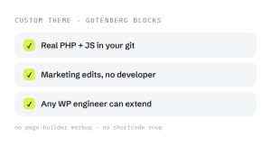 custom WordPress development outcome showing tracked performance improvement