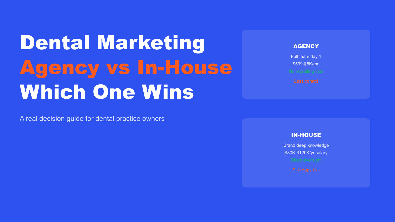 Dental Marketing Agency vs In-House