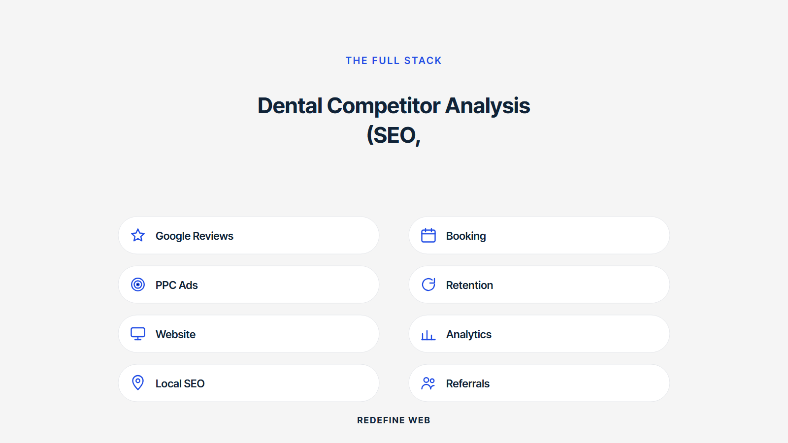 dental competitive analysis explained