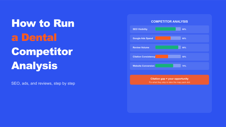 How to Run a Dental Competitor Analysis