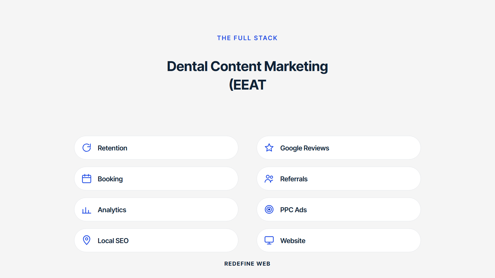 dental seo content marketing explained