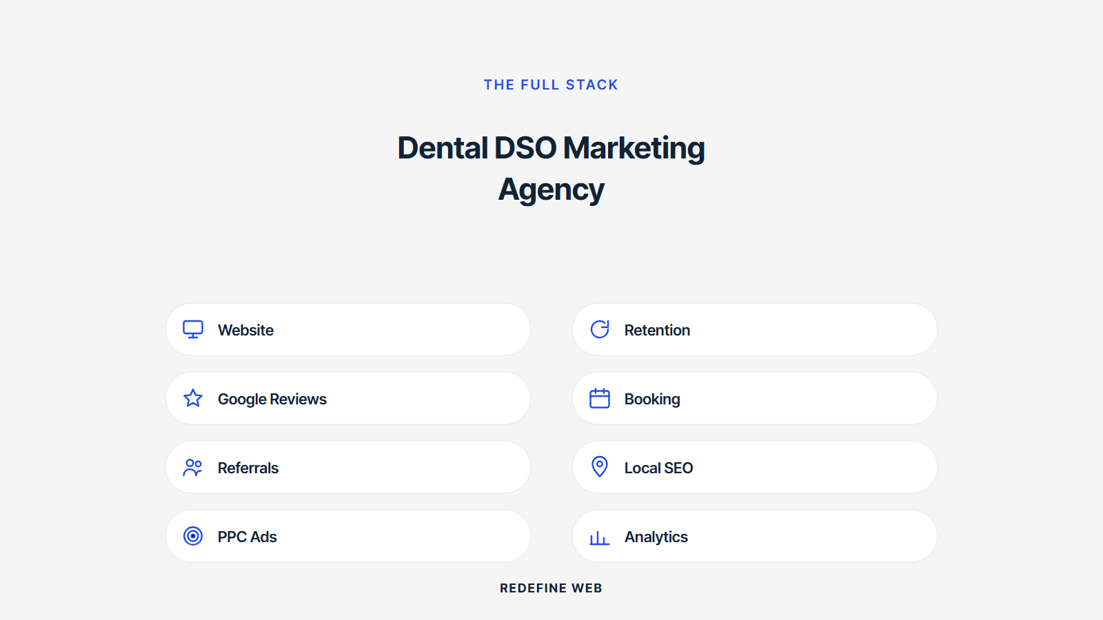 dental dso marketing agency explained