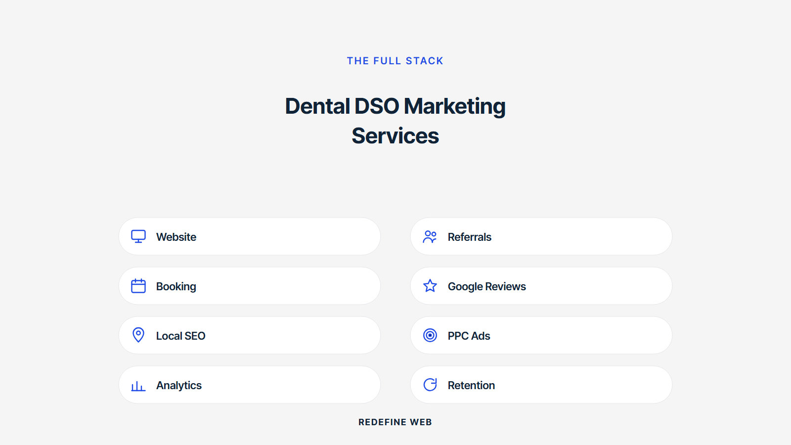 dental dso marketing services explained
