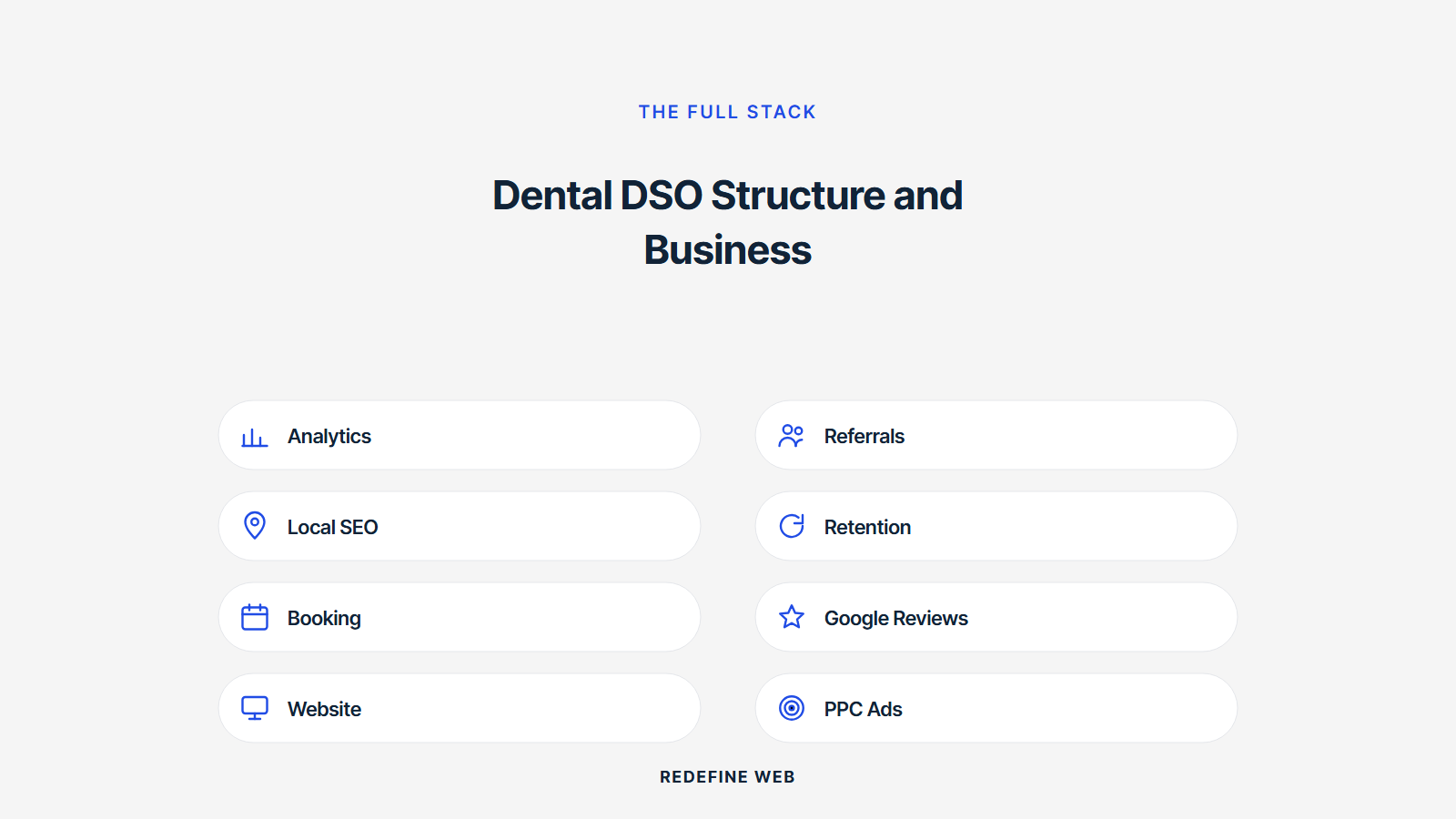 dental dso structure explained