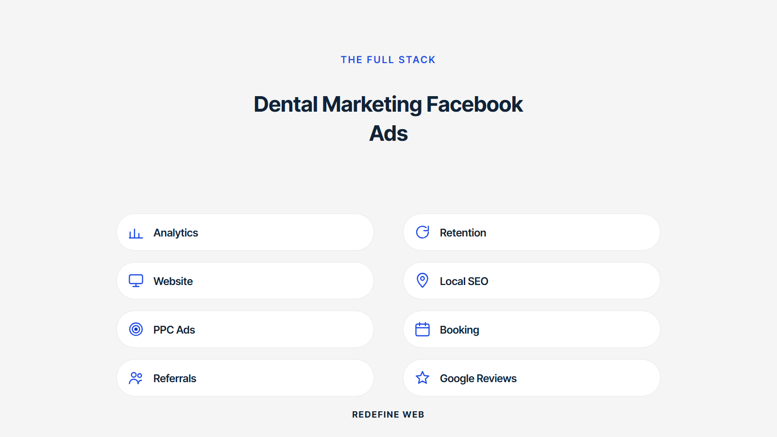 dental facebook ads explained