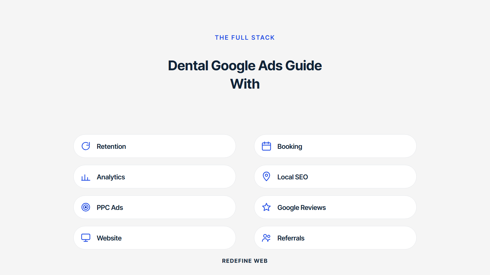dental practice google ads explained