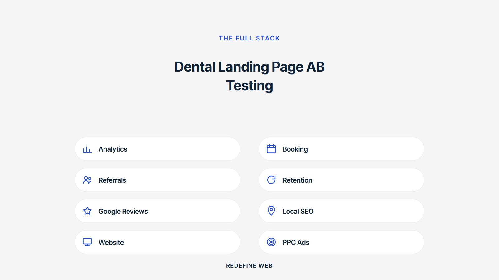 dental ppc landing pages explained