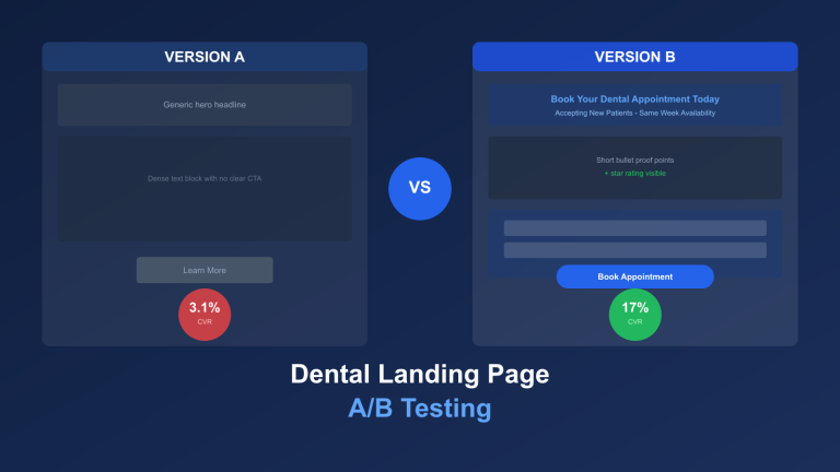 Dental Landing Page A/B Testing: a Step-by-Step Guide to More Booked Appointments