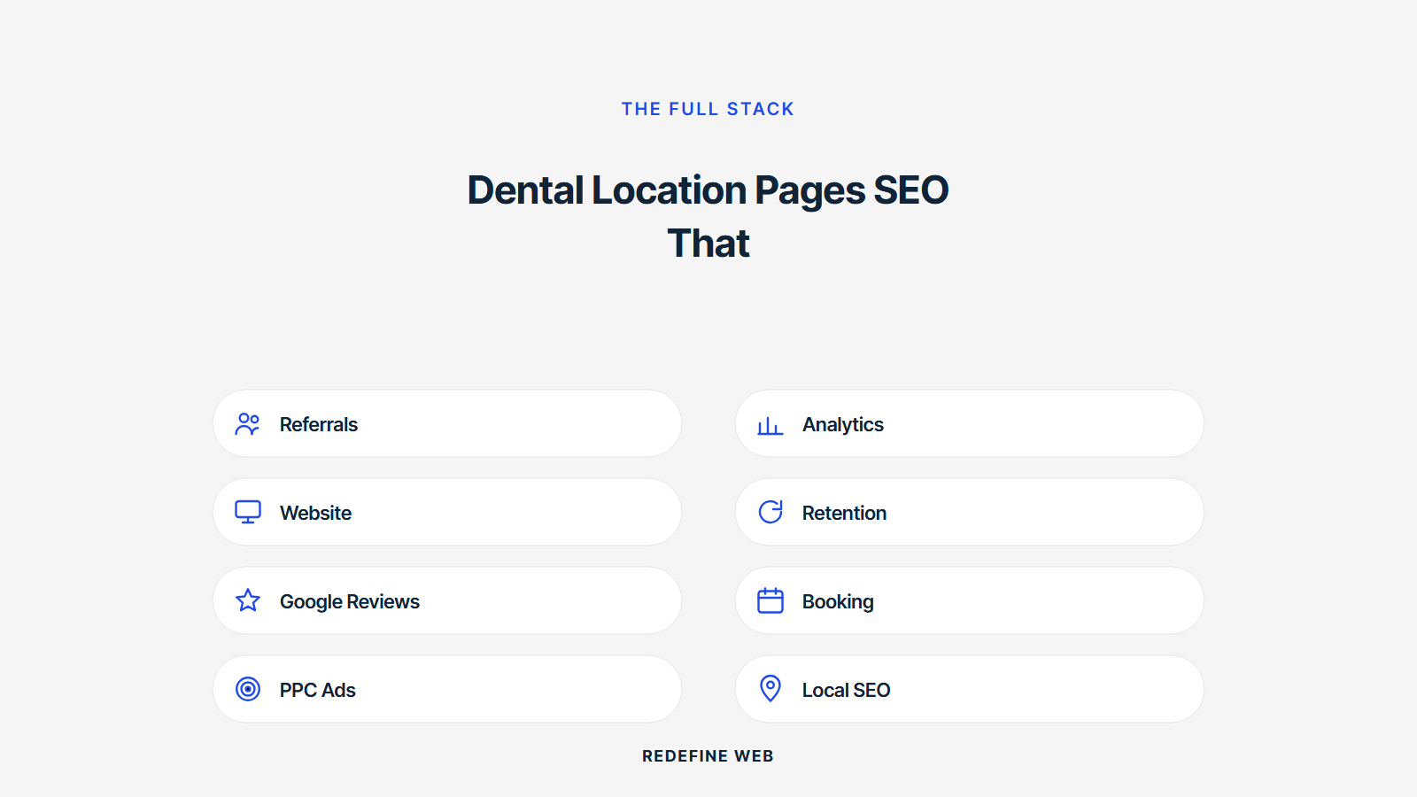 dental city pages seo explained