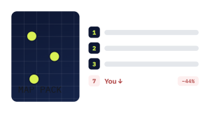 dental marketing challenge card visualizing a common growth blocker