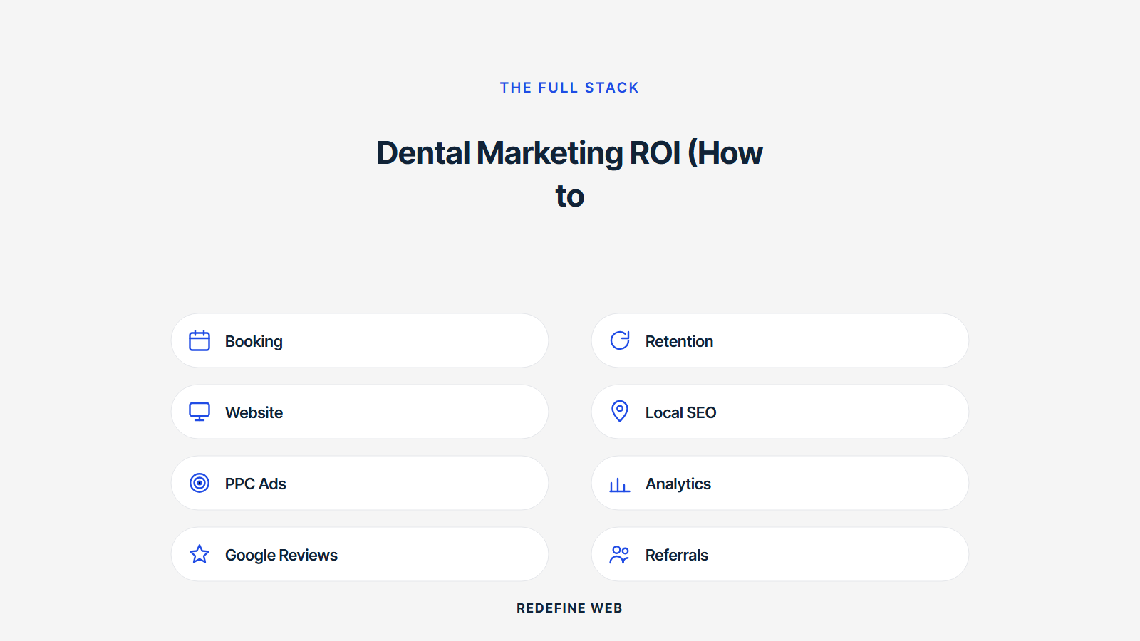 dental marketing reporting explained