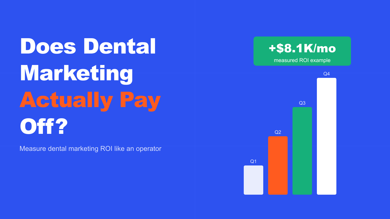 Does Dental Marketing Actually Pay Off