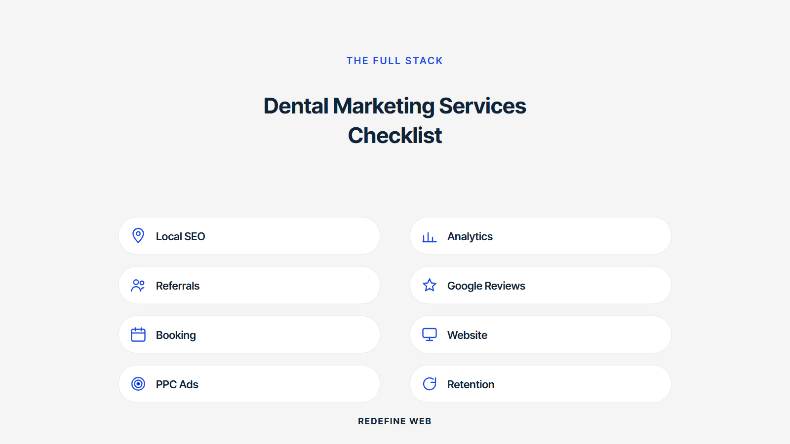 dental digital marketing services explained