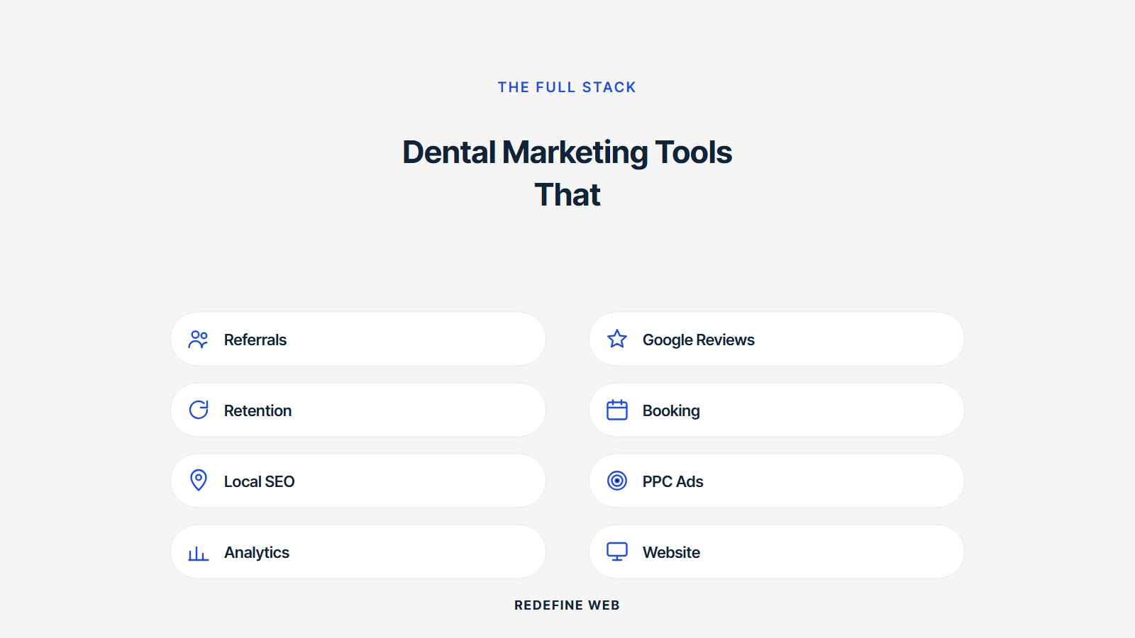 dental marketing analytics explained