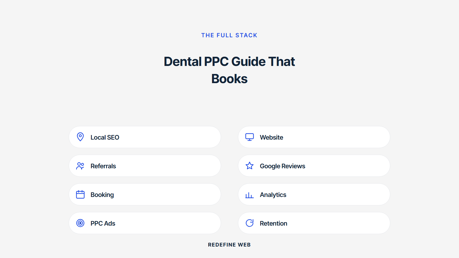 ppc for dental practices explained