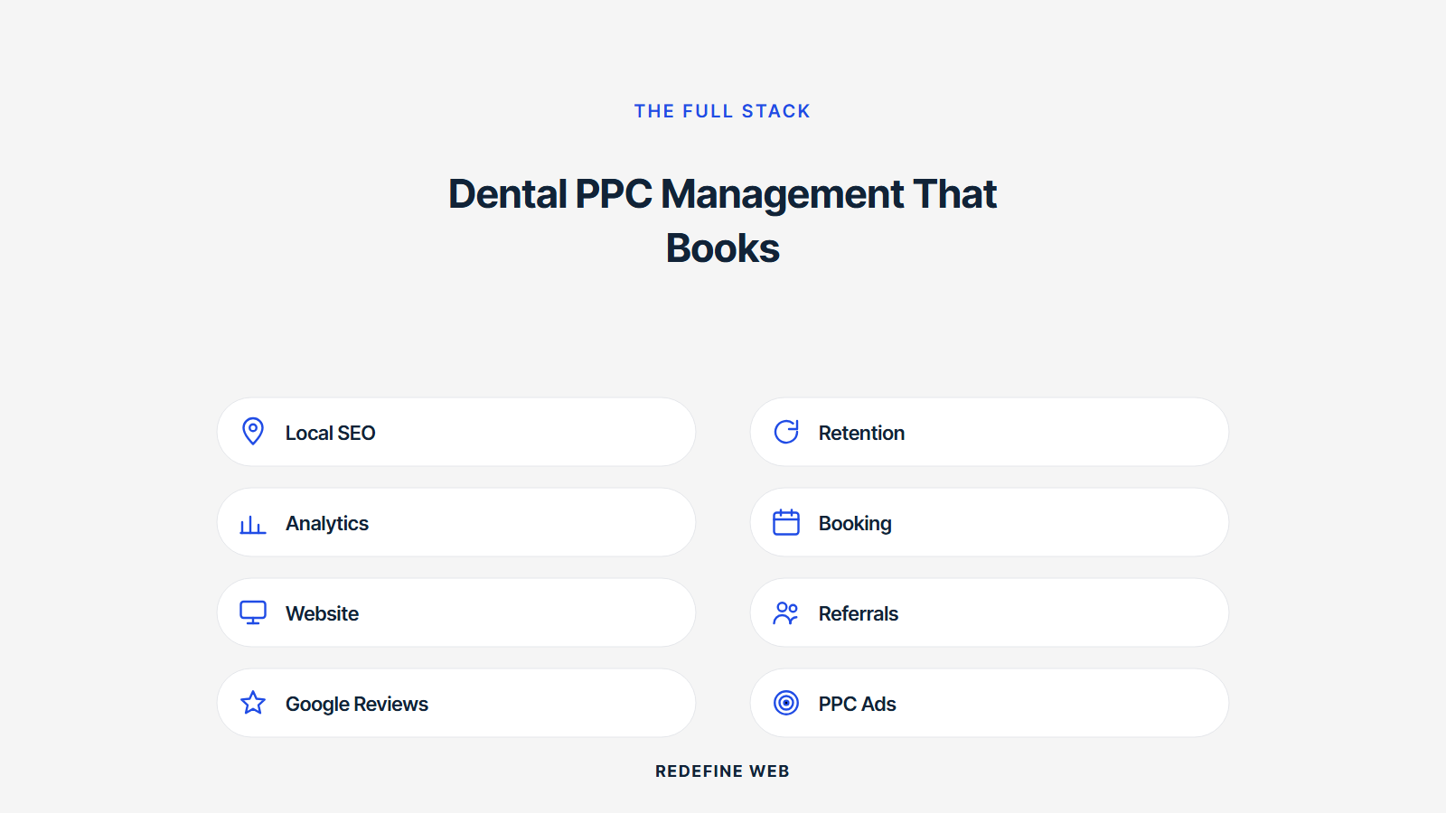 dental ads management explained