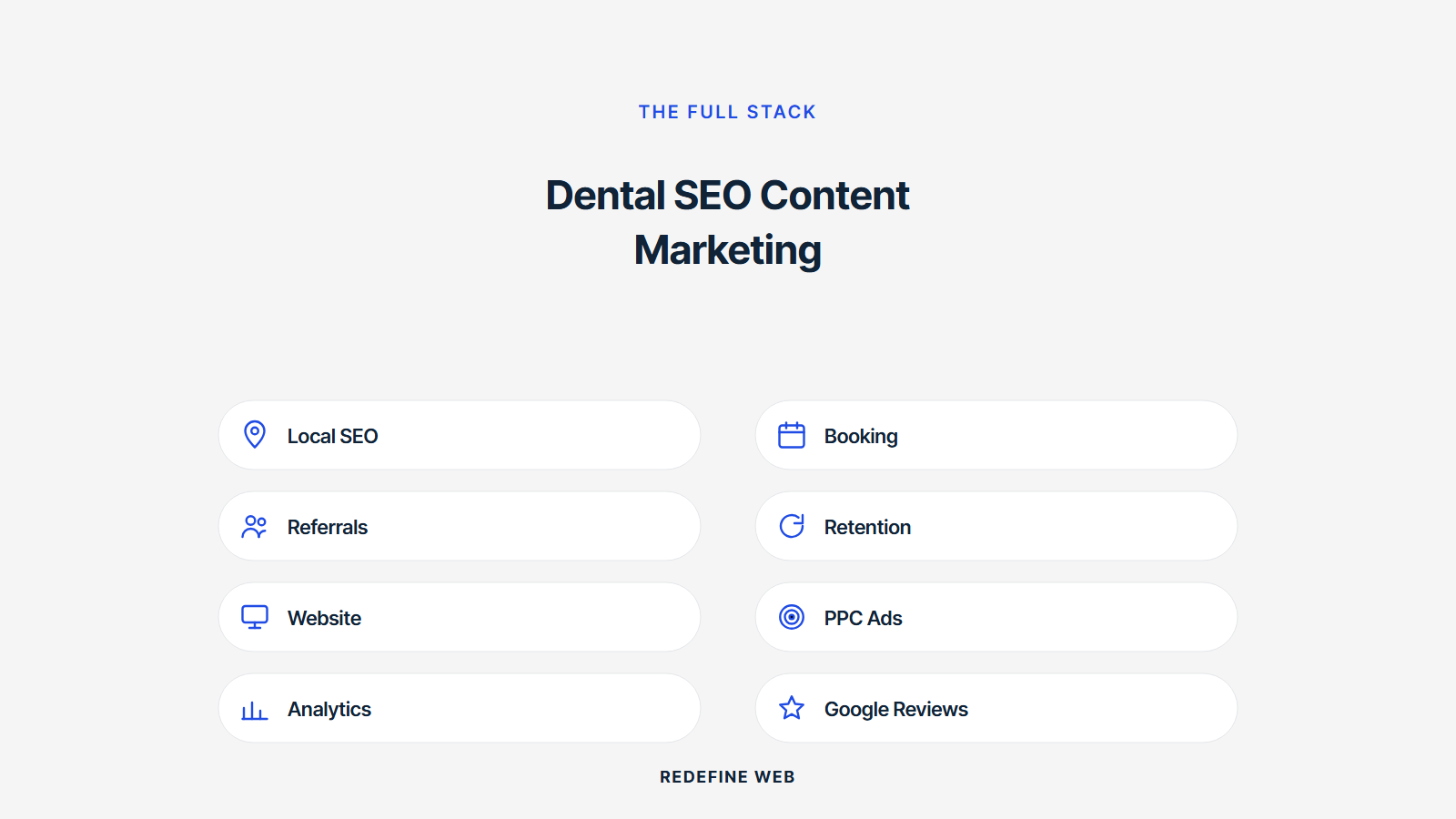 dental content marketing explained