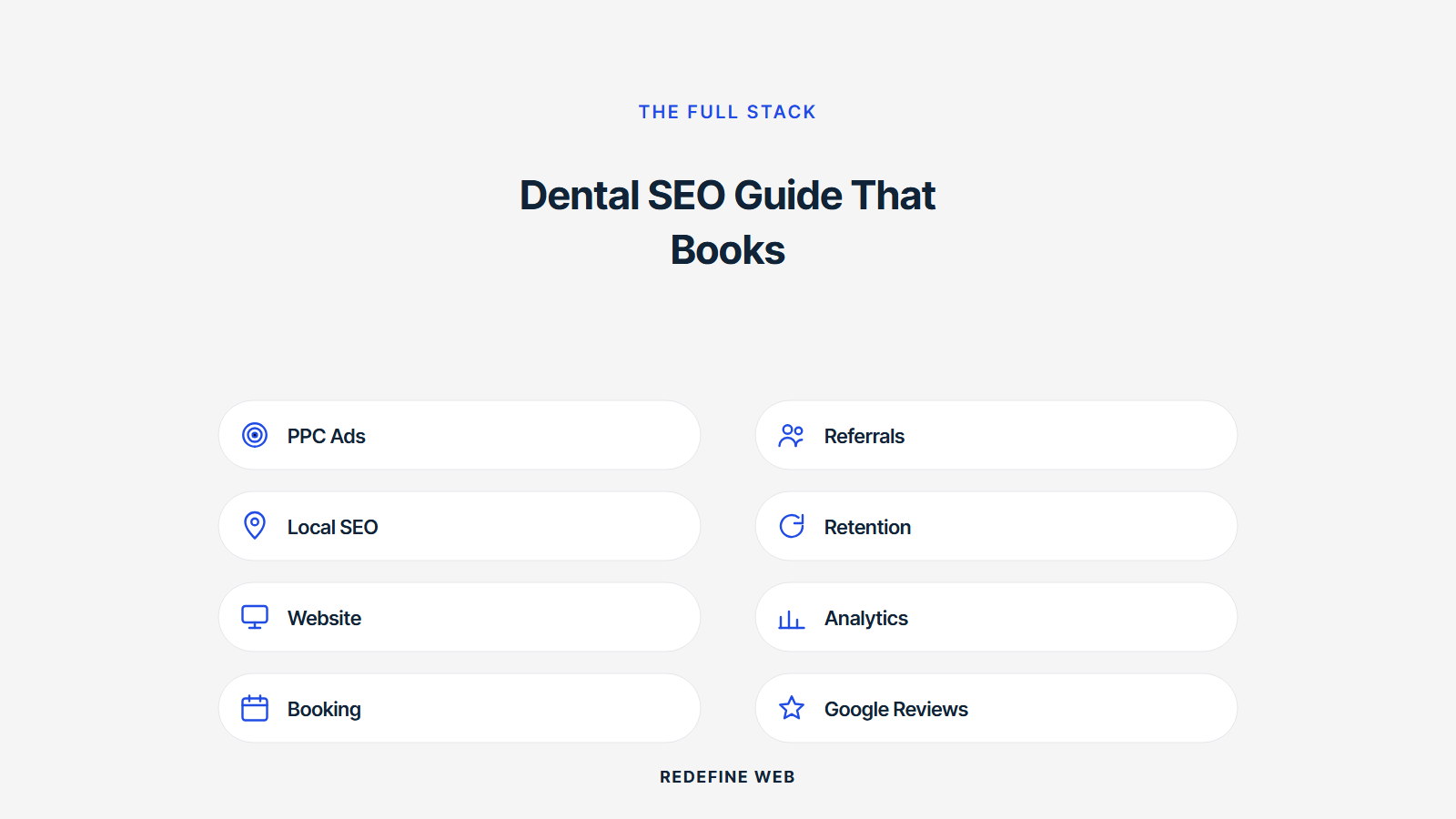seo for dental explained